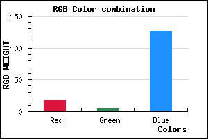 rgb background color #12047F mixer