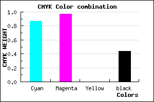 #12048E color CMYK mixer