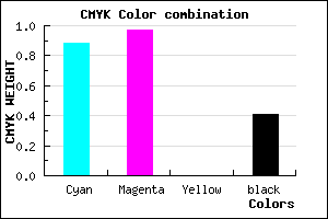 #120497 color CMYK mixer