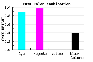 #12049C color CMYK mixer