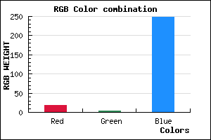 rgb background color #1204F8 mixer