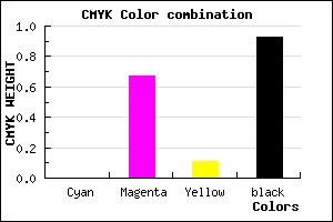 #120610 color CMYK mixer
