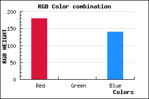 rgb background color #B4008C mixer