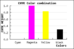 #B4001F color CMYK mixer
