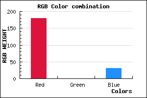 rgb background color #B4001F mixer
