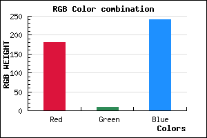 rgb background color #B40AF0 mixer