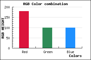 rgb background color #B46464 mixer