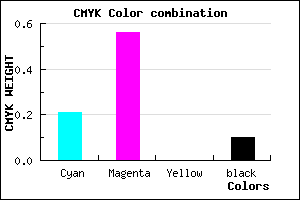 #B465E5 color CMYK mixer