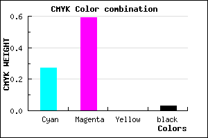 #B465F7 color CMYK mixer