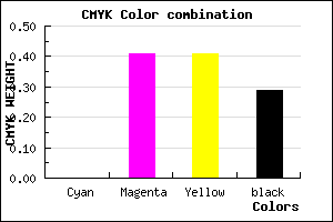 #B46A6A color CMYK mixer