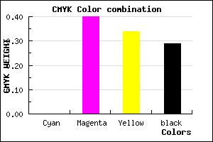 #B46C77 color CMYK mixer