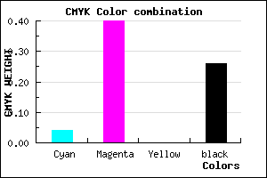#B470BC color CMYK mixer