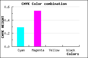 #B474FE color CMYK mixer