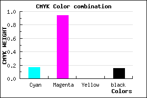 #B40CD8 color CMYK mixer