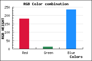 rgb background color #B40CEB mixer