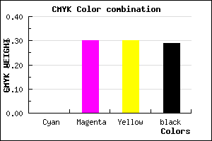 #B47E7E color CMYK mixer