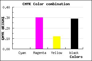 #B47E9E color CMYK mixer