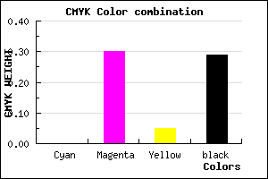#B47EAB color CMYK mixer