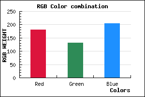 rgb background color #B484CC mixer