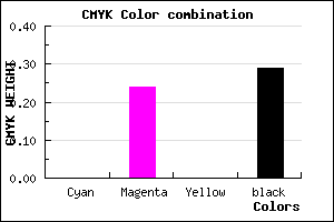 #B488B4 color CMYK mixer