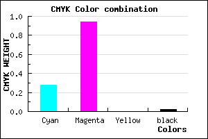 #B40EFA color CMYK mixer