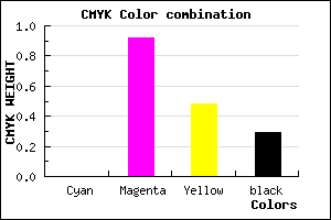 #B40E5D color CMYK mixer