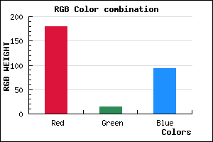 rgb background color #B40E5D mixer
