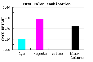 #B48EC8 color CMYK mixer