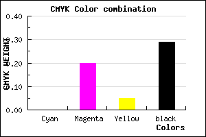 #B490AB color CMYK mixer