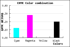 #B493CD color CMYK mixer