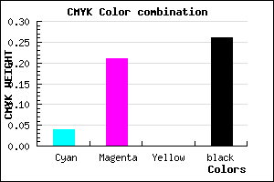 #B494BC color CMYK mixer