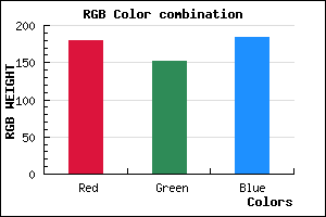 rgb background color #B498B8 mixer