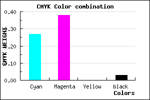 #B498F7 color CMYK mixer