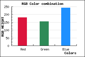 rgb background color #B49BF3 mixer