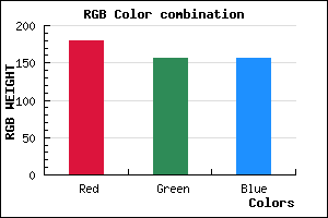 rgb background color #B49C9C mixer