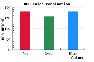 rgb background color #B49CB3 mixer
