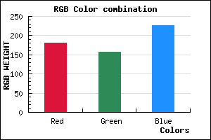 rgb background color #B49DE3 mixer