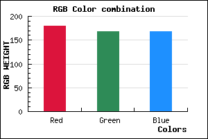 rgb background color #B4A8A8 mixer