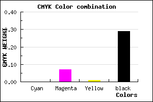#B4A8B3 color CMYK mixer
