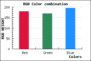 rgb background color #B4AAC4 mixer