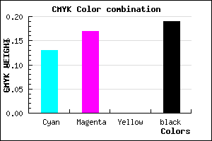 #B4ABCF color CMYK mixer