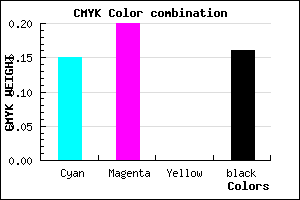 #B4ABD5 color CMYK mixer