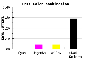 #B4ACAC color CMYK mixer