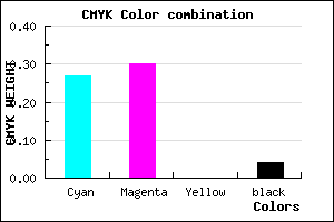 #B4ACF6 color CMYK mixer