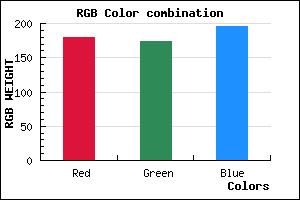 rgb background color #B4ADC4 mixer
