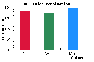 rgb background color #B4ADC5 mixer