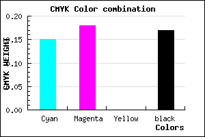 #B4ADD4 color CMYK mixer