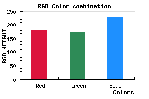 rgb background color #B4ADE6 mixer