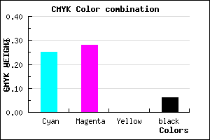 #B4ADEF color CMYK mixer