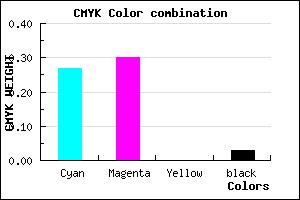 #B4ADF7 color CMYK mixer